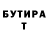 БУТИРАТ бутик D.metriy